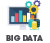 Big Data Project Breakthrough